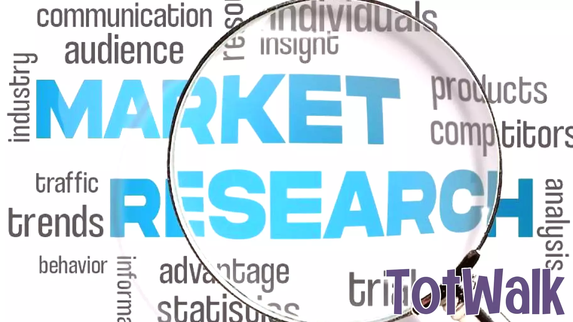 Parenting App Market Expected to Experience Remarkable Growth by 2033